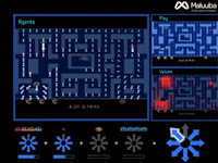 Maluuba, AI Buatan Microsoft yang Mampu Raih Skor 999.990 di Game Pac-Man!