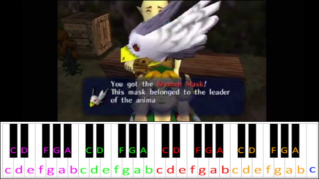 Bremen March (The Legend of Zelda: Majora's Mask) Piano / Keyboard Easy Letter Notes for Beginners