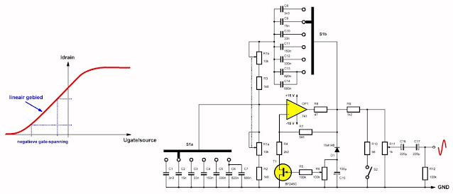 Op-amp-signaalgeneratoren-14 (© 2023 Jos Verstraten)