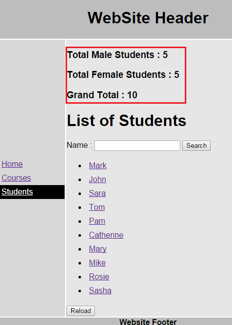 angularjs ui-router nested states