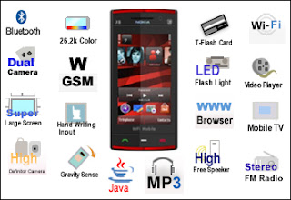 WG6 3.2 inch Dual Sim Java Wifi GSM Mobile Phone with EXTRAS