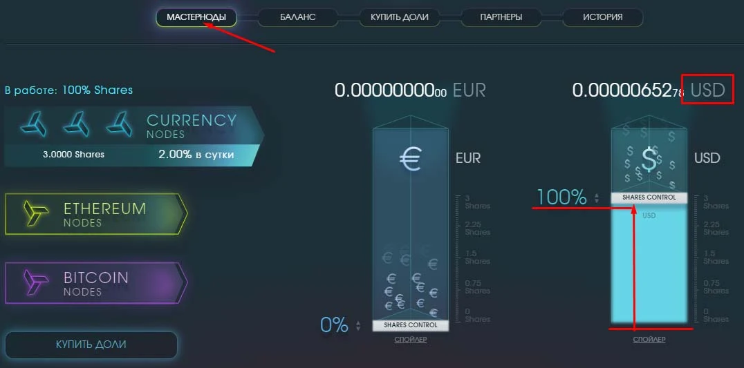 Активация мастернод в Jetnodes