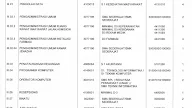 Contoh Pengumuman Libur Lebaran Kantor Dalam Bahasa Inggris