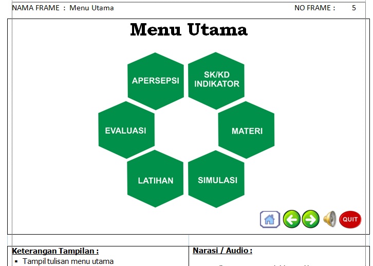 Contoh Karya Ilmiah Kesehatan - Obtenez Livre