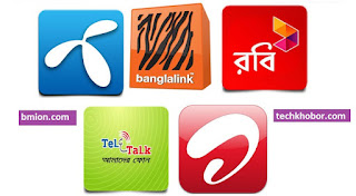 How-To-Check-Your-Mobile-Balance-Grameenphone-Banglalink-Robi-Airtel-Teletalk-Citycell