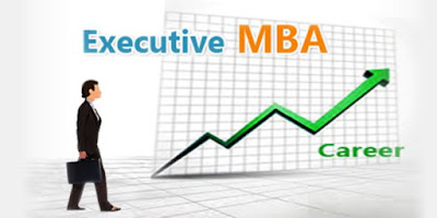 MBA Colleges in India