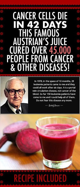 Cancer Cells Die In 42 Days: This Famous Austrian’S Juice Cured Over 45,000 People From Cancer And Other Incurable Diseases! (Recipe)