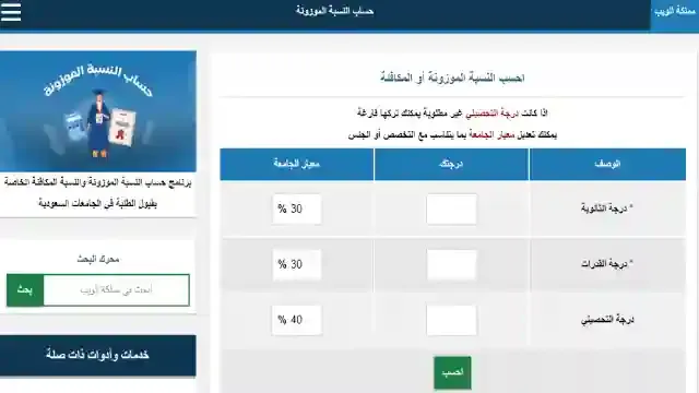 كيفية حساب النسبة الموزونة او المكافئة