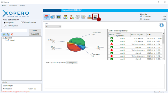 Xopero Management Center