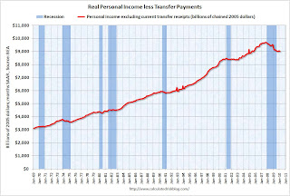 non-business bankruptcy filings