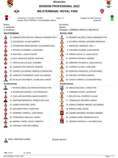 Alineaciones Wilstermann vs Royal Pari