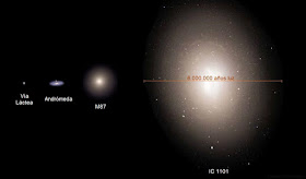 Comparación tamaño galaxia IC 1101