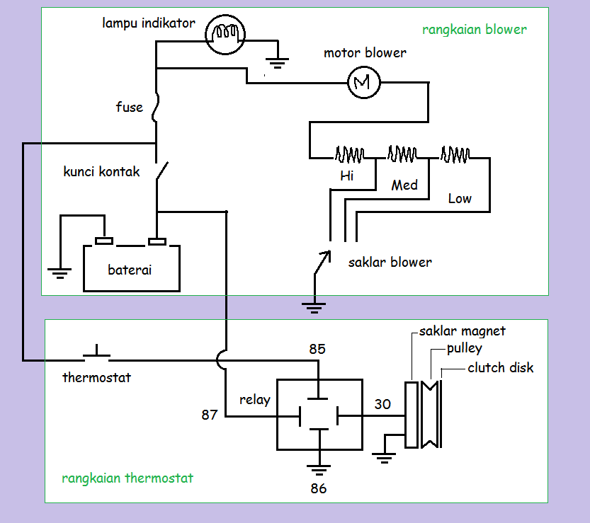 Starter Generator Wiring Diagram In Addition Alternator Wiring Diagram ...