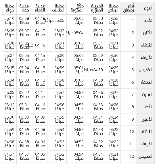 توقيت سحور رمضان في السعودية