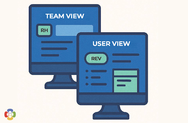 Two side-by-side computer monitors labeled “Team View” and “User View,” showing how Revelation helpdesk customizes interfaces for different user roles.
