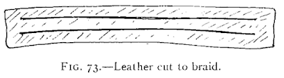 Illustration: FIG. 73.—Leather cut to braid.