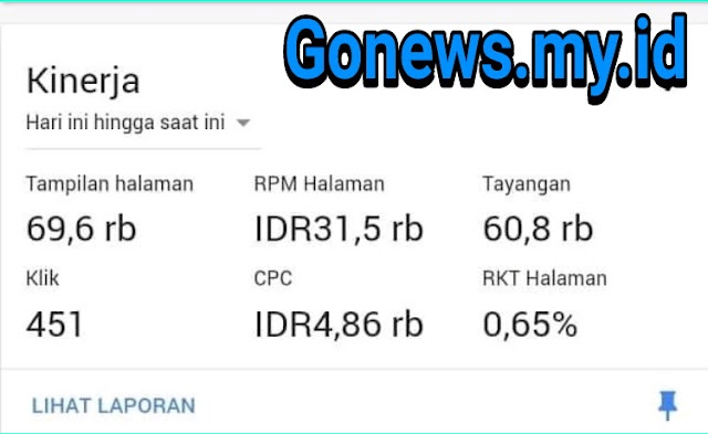 6 Cara Meningkatkan CPC RPM Dan RKT Adsense Untuk Website Dan Youtube 