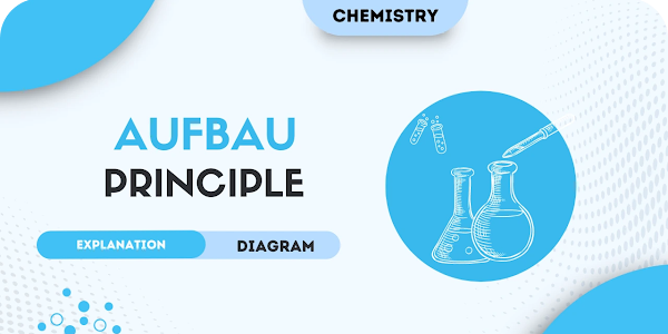 Aufbau Principle - Detailed Explanation. Diagram, Exceptions
