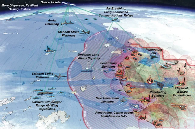 Image Attribute: Joint Operational Access Concept (JOAC) in a Anti-Access, Area Denial Theatre  / Source: McNeal & Associates