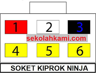 soket kiprok ninja