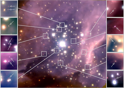 RCW 38 e estrelas anãs marrons
