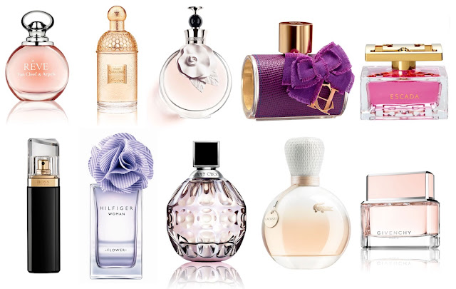 Perfumes for College Packing List