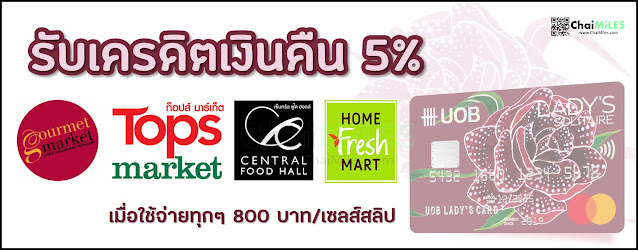 เครดิตเงินคืน Supermarket UOB Lady Solitaire