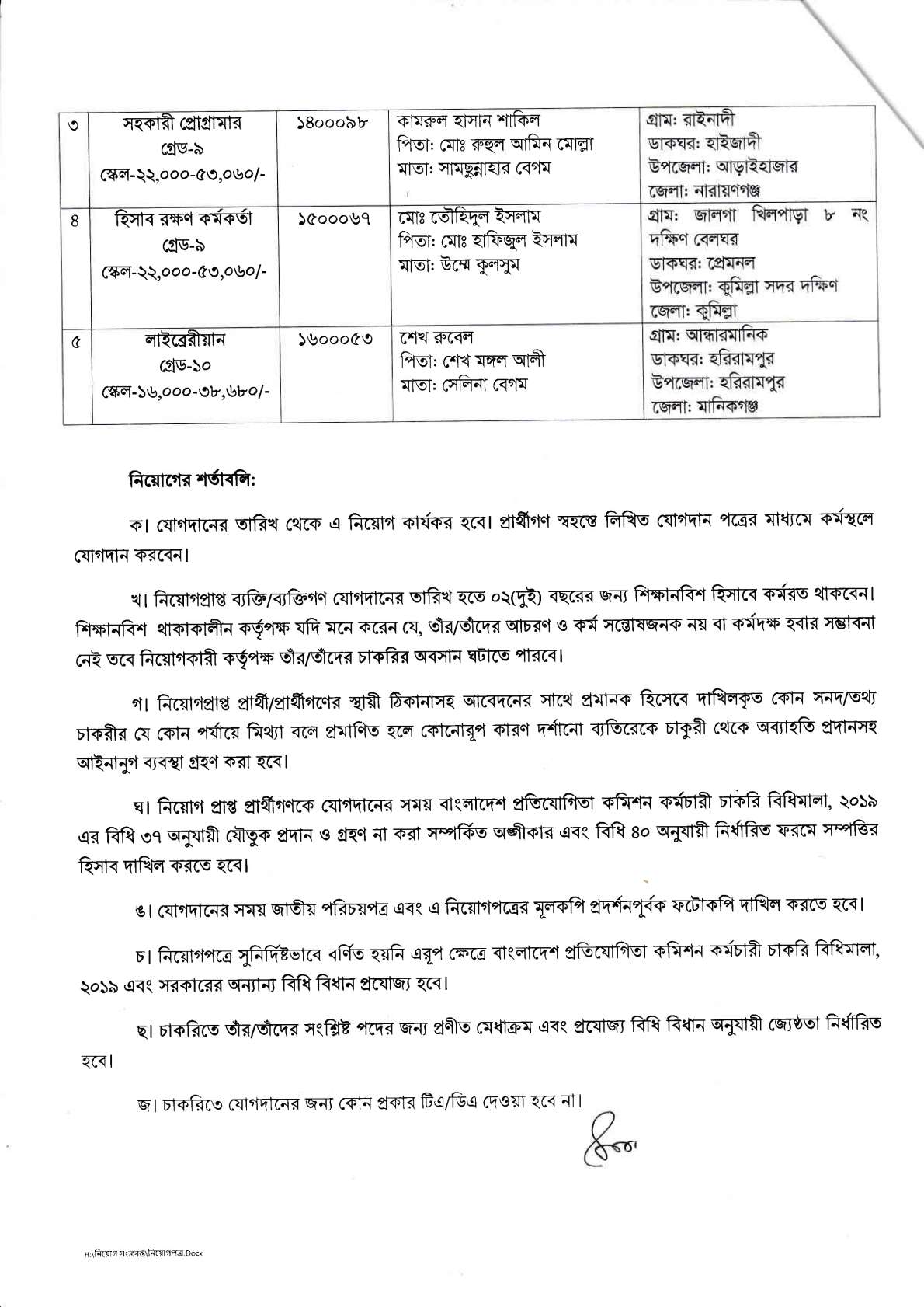 বাংলাদেশ প্রতিযোগিতা কমিশন এর চাকরির চূড়ান্ত ফলাফল প্রকাশ