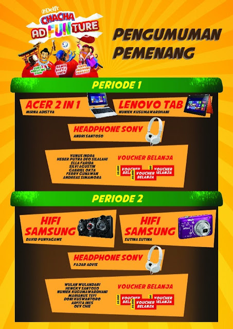 Pemenang Promo Chacha Adfunture Alfamart Periode 1 dan 2