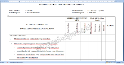 Contoh Prota Promes Dan KKM Kelas 6 KTSP