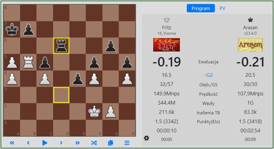 Chess engine: Polyfish 20220822 (based on Stockfish)