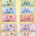 New King Rama X Banknotes Unveiled