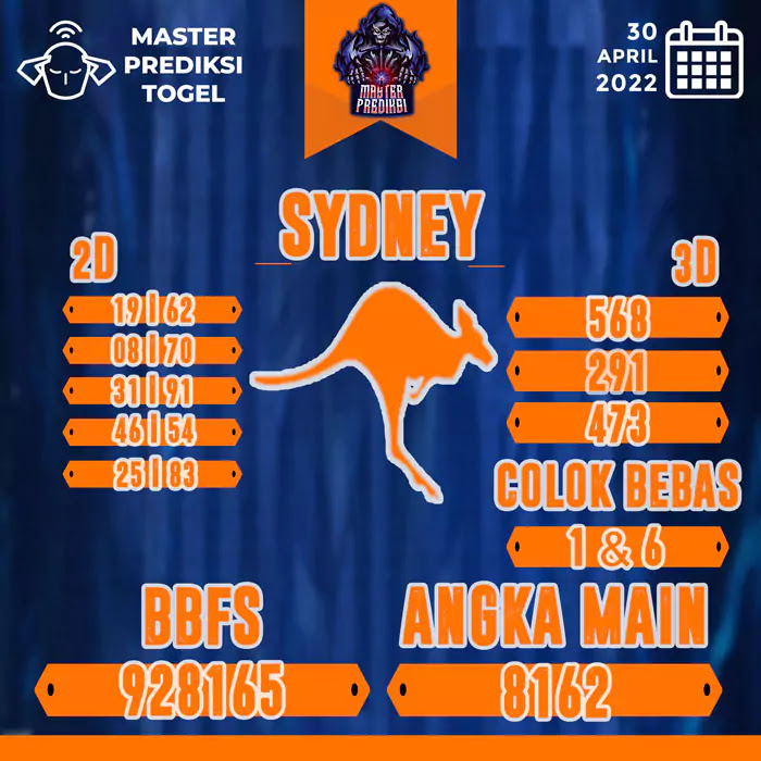 Master Prediksi Sydney Sabtu 30 April 2022