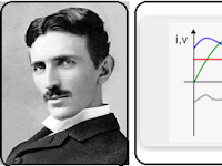 Biografi Nikola Tesla, Penemu Arus Bolak-balik