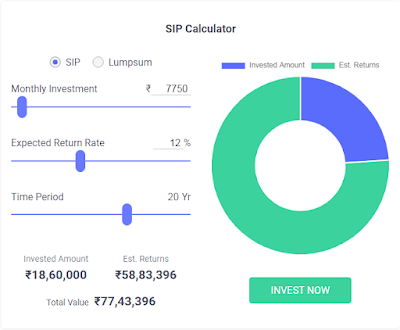 SIP Calculator