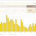 How To Earn $$$750 From Shortest URL Shortener