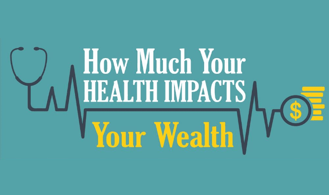 How Much Your Health Impacts Your Wealth