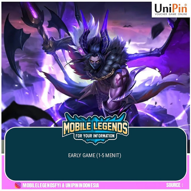 3 Mobile Legends match times that gamers must know
