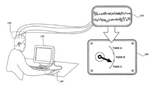 Visual describing Microsoft's mind reading patent