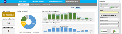 Sistema de Controle Financeiro Completo em Excel 4.0