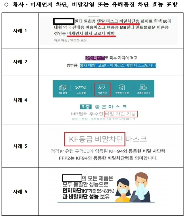 ▲ 황사․미세먼지 차단, 비말감염 또는 유해물질 차단 효능 표방