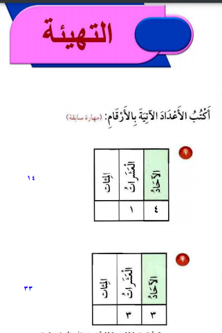 حل كتاب الطالب في مادة الرياضيات للصف الثالث ابتدائي الفصل الأول