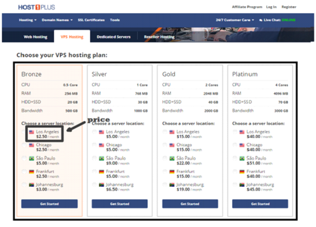 host-1-plus-price host-1-plus-price