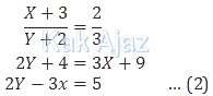 Rasio antara X + 3 dan Y + 2 adalah 2/3, soal TIU CPNS