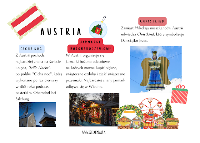 Boże Narodzenie w Austrii