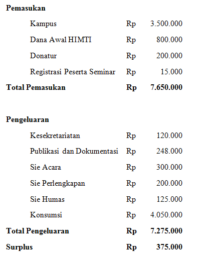 Ibnu-aufar: Januari 2013