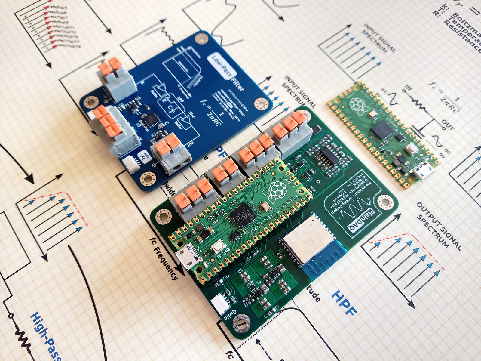 PlainDAQ open-source DAQ module for the Raspberry Pi Pico