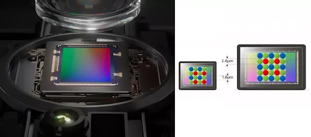 Sensor Kamera di Xperia PRO-I