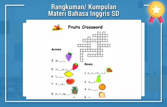 Materi Bahasa Inggris Kelas 3 SD