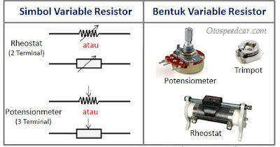 Variable Resistor